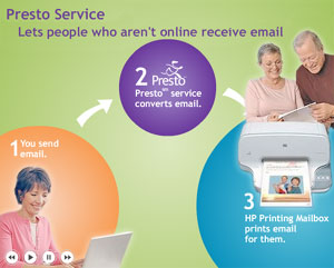 Presto Email Printing Service