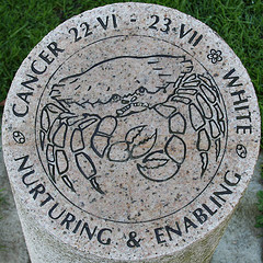 Zodiac Cancer sign