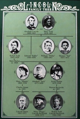 Lincoln family tree