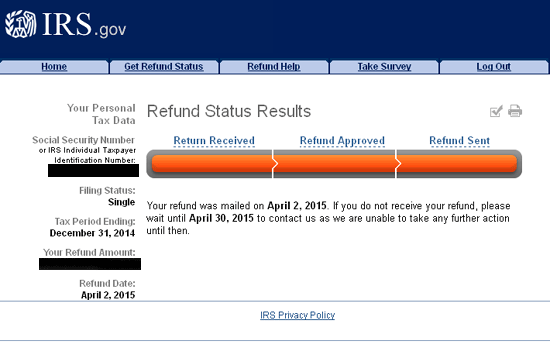 2015 I.R.S. refund status